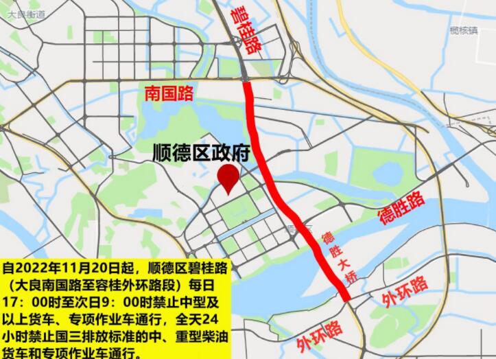 关于顺德区碧桂路实施货车禁行交通管制措施的通告